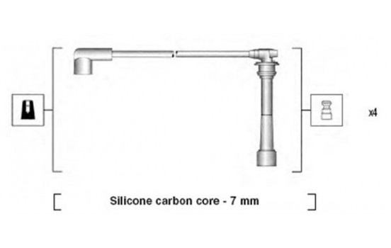 Ignition Cable Kit