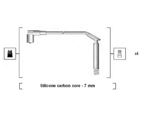 Ignition Cable Kit