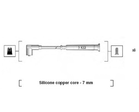 Ignition Cable Kit