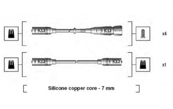 Ignition Cable Kit