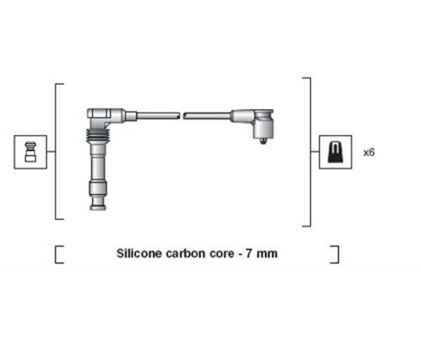 Spark plug cable set