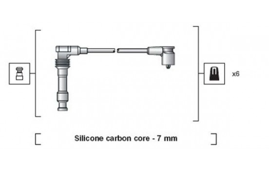 Spark plug cable set