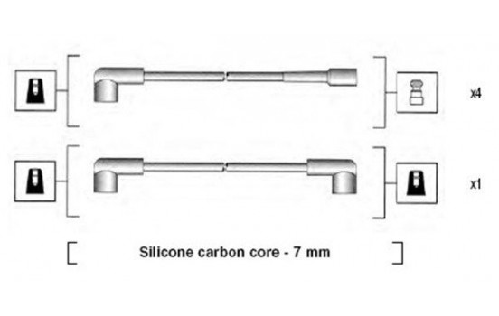 Spark plug cable set