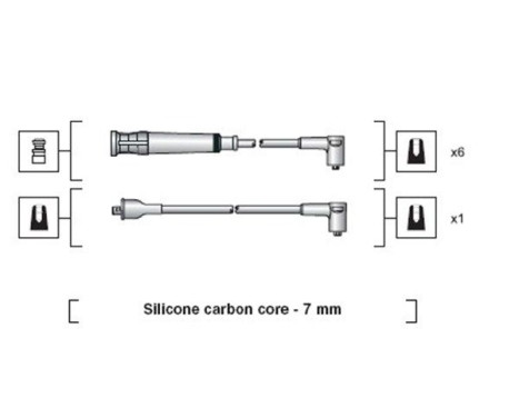 Spark plug cable set