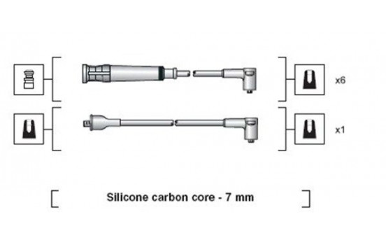 Spark plug cable set