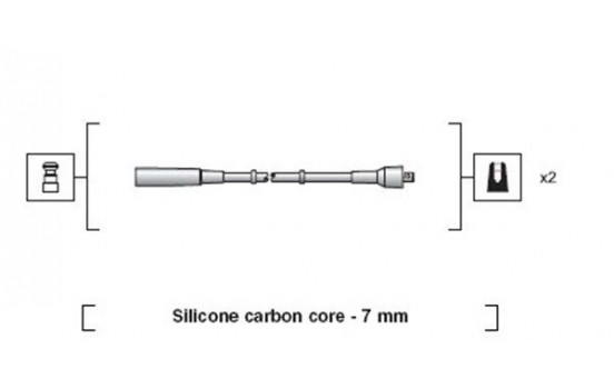 Spark plug cable set