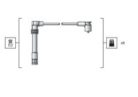 Spark plug cable set