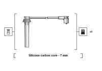 Spark plug cable set