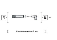 Spark plug cable set