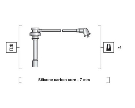Spark plug cable set