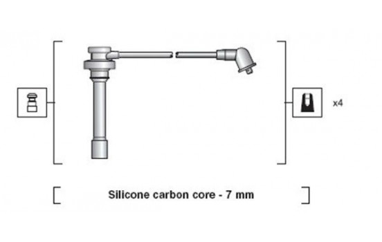Spark plug cable set