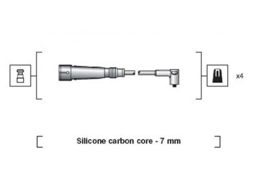 Spark plug cable set