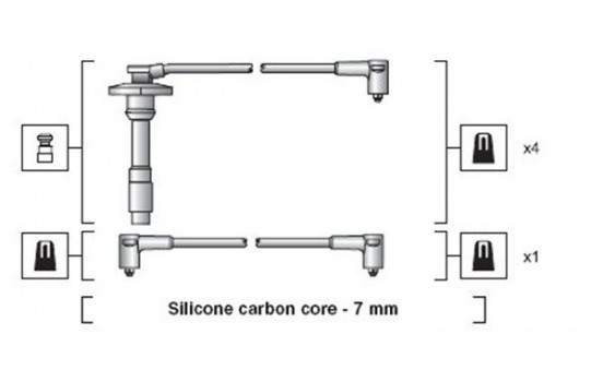 Spark plug cable set