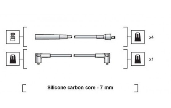 Spark plug cable set