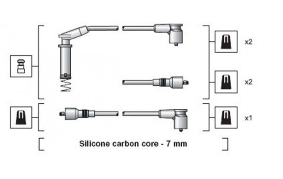 Spark plug cable set