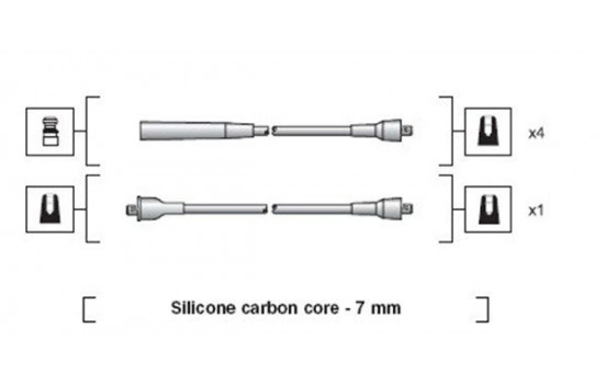 Spark plug cable set