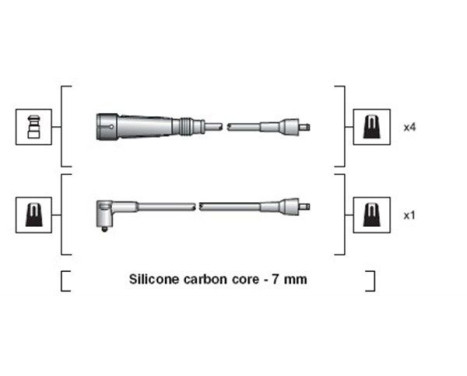 Spark plug cable set