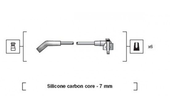 Spark plug cable set