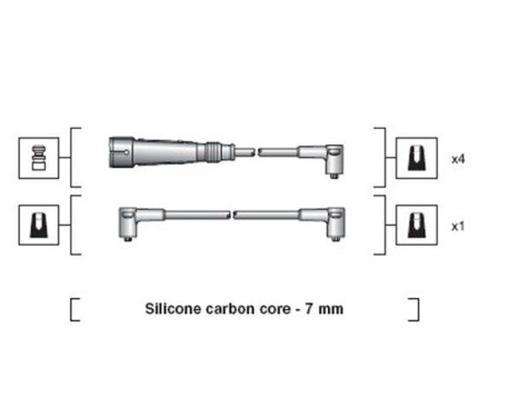 Spark plug cable set