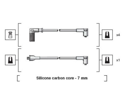 Spark plug cable set