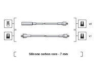 Spark plug cable set