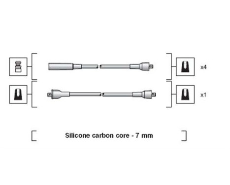 Spark plug cable set
