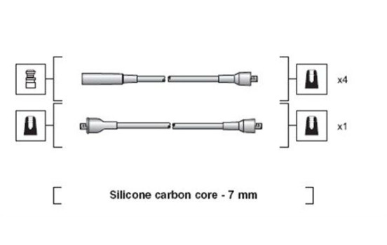 Spark plug cable set