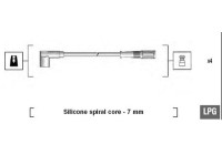 Spark plug cable set
