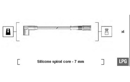 Spark plug cable set