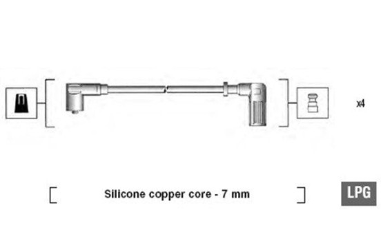 Spark plug cable set