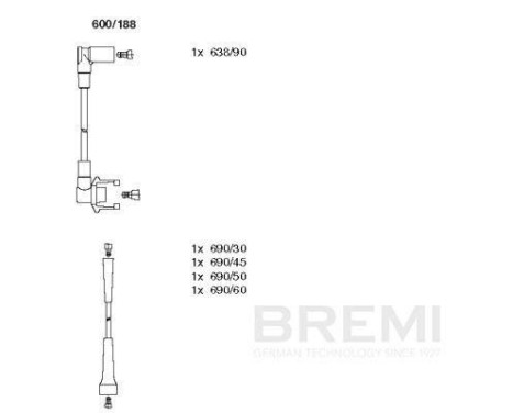 Spark plug cable set