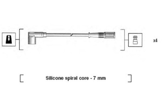 Spark plug wire set