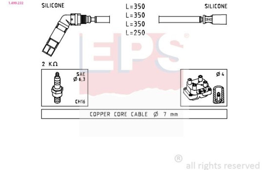 Spark plug wire set