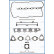 Gasket Set, cylinder head