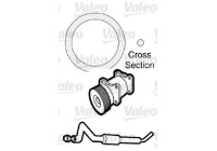 Seal, coolant tube