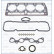 Gasket Set, cylinder head