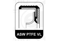 Shaft Seal, crankshaft 493.330 Elring