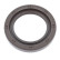 Shaft Seal, automatic transmission