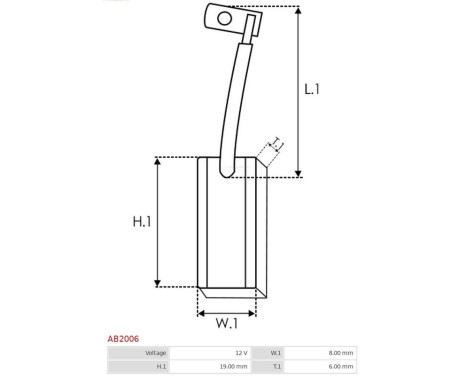Coal brush, dynamo, Image 2