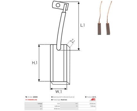 Coal brush, dynamo, Image 2