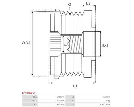 Dynamo freewheel, Image 4