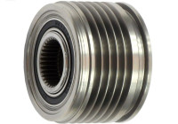 Dynamo freewheel