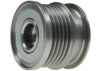 Dynamo freewheel
