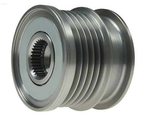 Dynamo freewheel