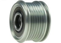 Dynamo freewheel