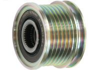 Dynamo freewheel