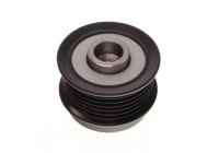 Dynamo freewheel