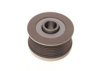 Dynamo freewheel
