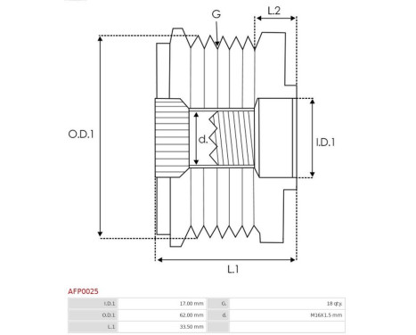 Dynamo freewheel, Image 4