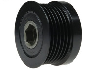 Dynamo freewheel